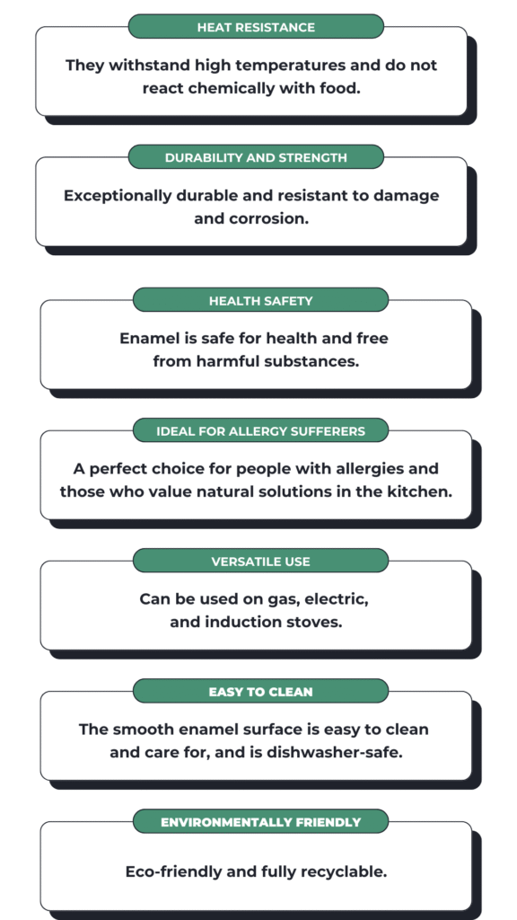 why to choose enamelware