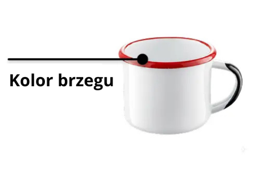 Kolor brzegu ucha kubka