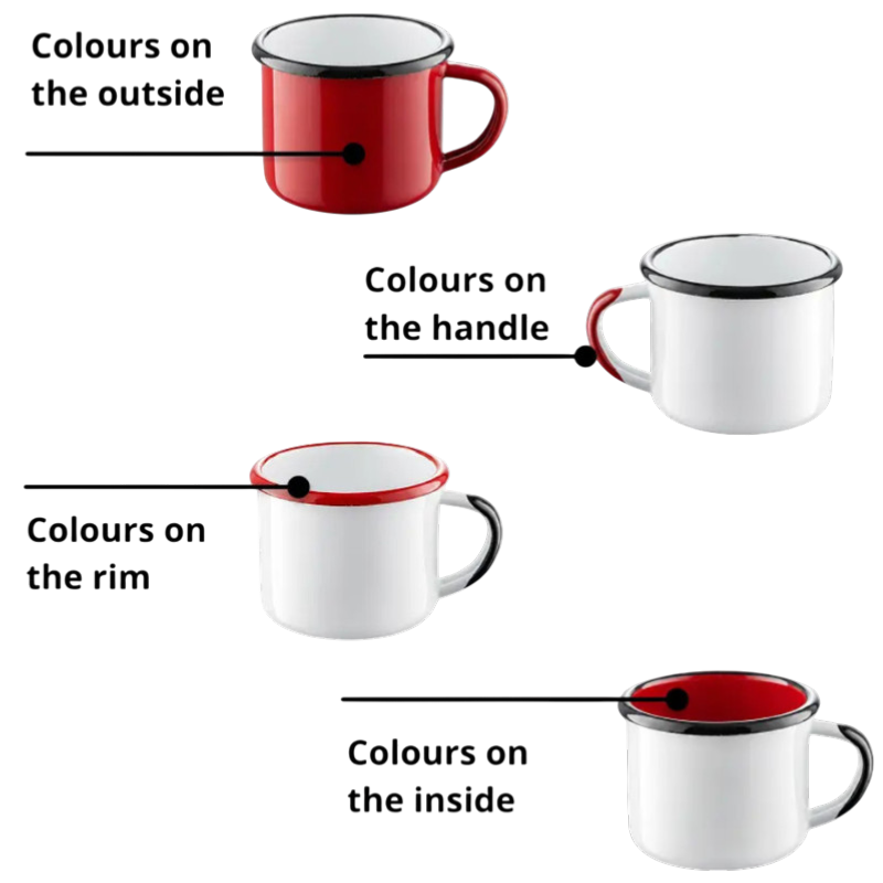 Colors on the enamel mugs