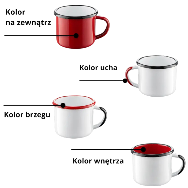 Dobierz kolory na kubku personalizacja