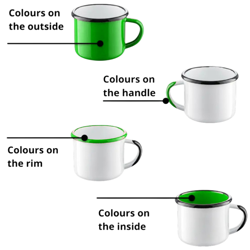 Enamel mugs options: outside, handle, rim and inside colors