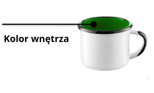 Kolor wnętrza kubek emaliowany